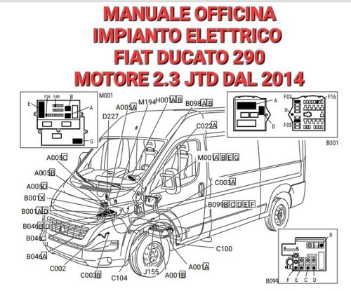 Manuale officina impianto - manuale,