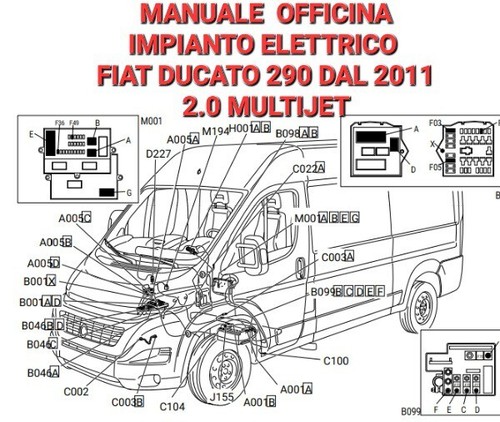 Manuale officina impianto - manuale,